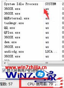 Win7System Idle Processռʸô