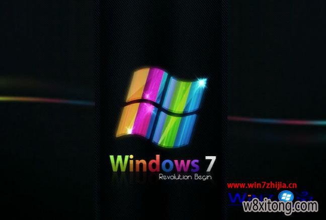 Windows7ȼҵԶصĽ