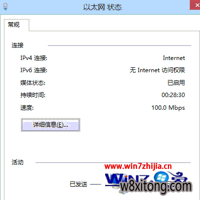 win10ipv6InternetȨ޵޷ô